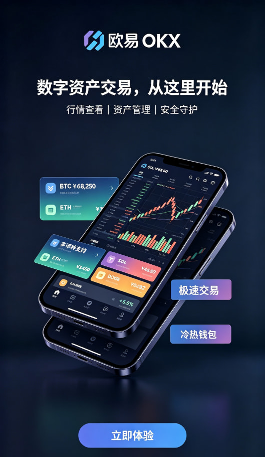 欧交易所app官网安装交易操作流程图